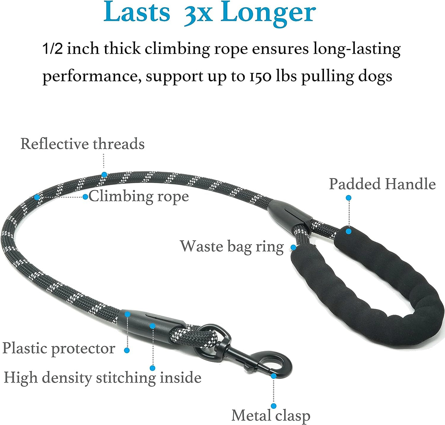 Dual Dog Leash – 360° Swivel No-Tangle Double Leash with Shock-Absorbing Bungee for Two Large Dogs (25–150 lbs, Black)