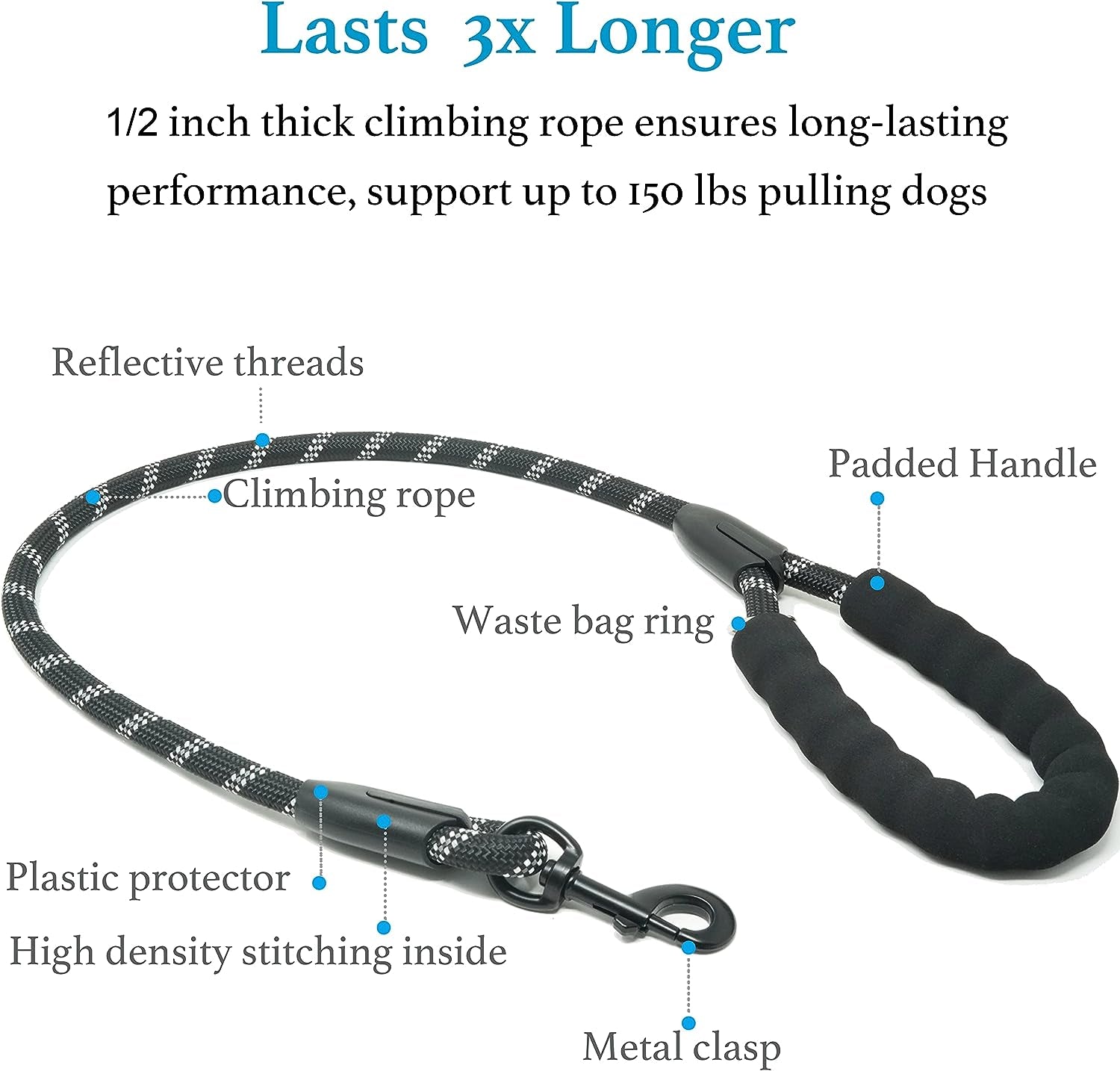 Dual Dog Leash – 360° Swivel No-Tangle Double Leash with Shock-Absorbing Bungee for Two Large Dogs (25–150 lbs, Black)