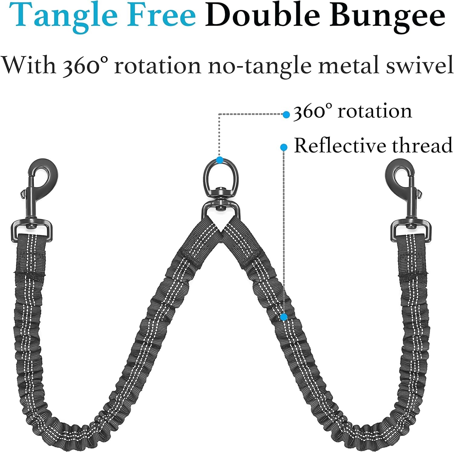 Dual Dog Leash – 360° Swivel No-Tangle Double Leash with Shock-Absorbing Bungee for Two Large Dogs (25–150 lbs, Black)